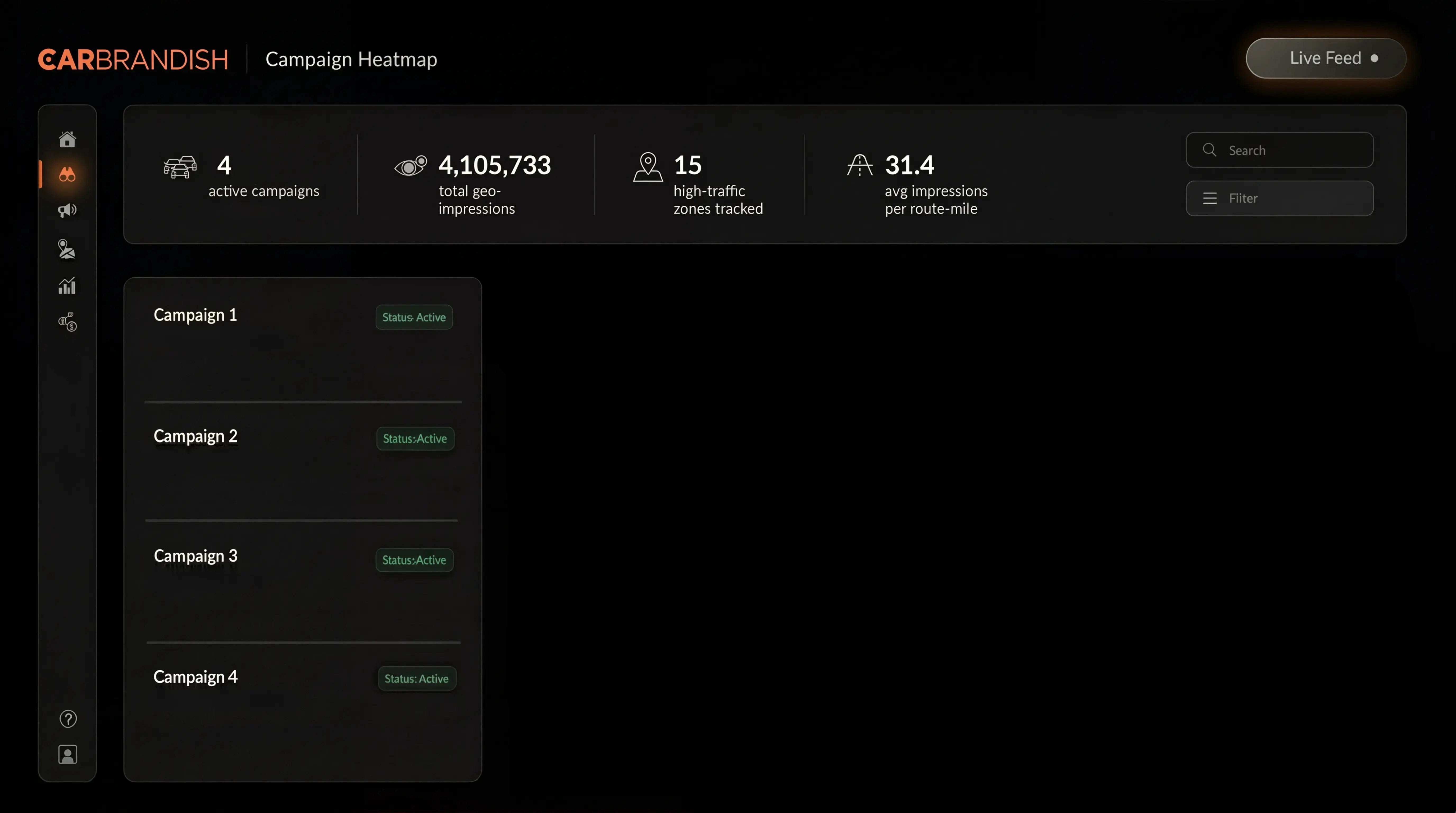 CarBrandish live campaign dashboard